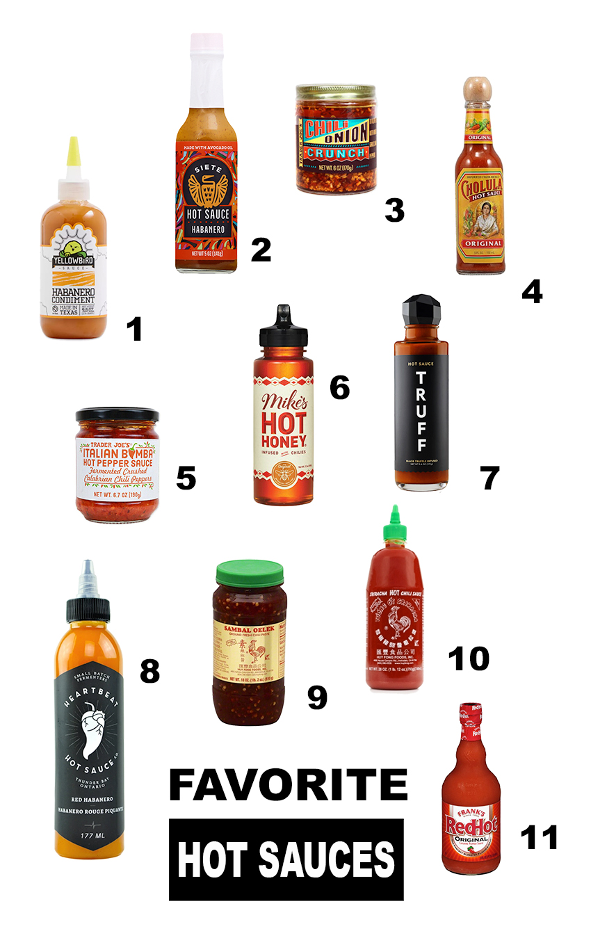 Favorite Hot Sauces